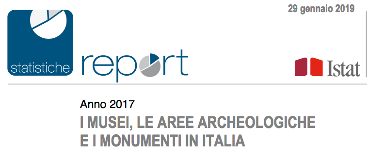 ISTAT Musei 2017.png