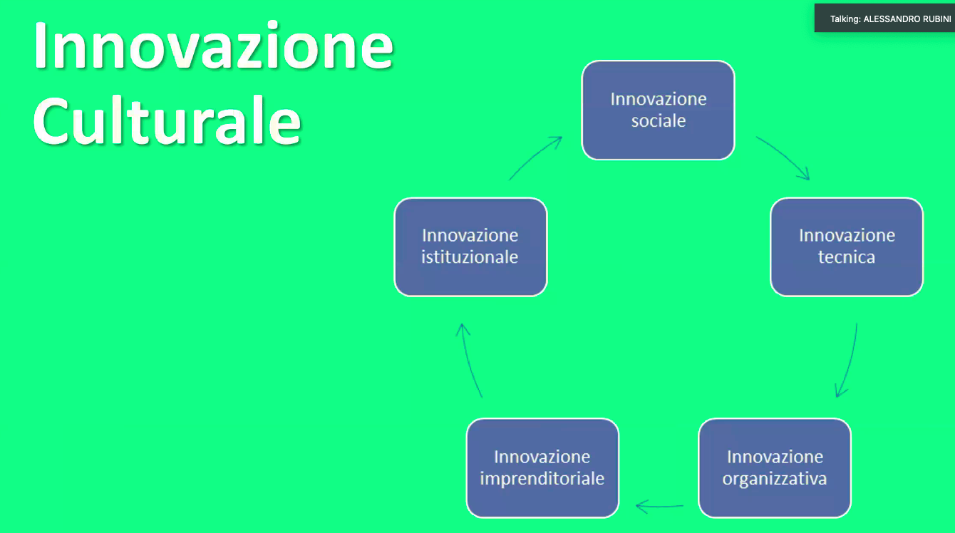 5 - Innovazione culturale