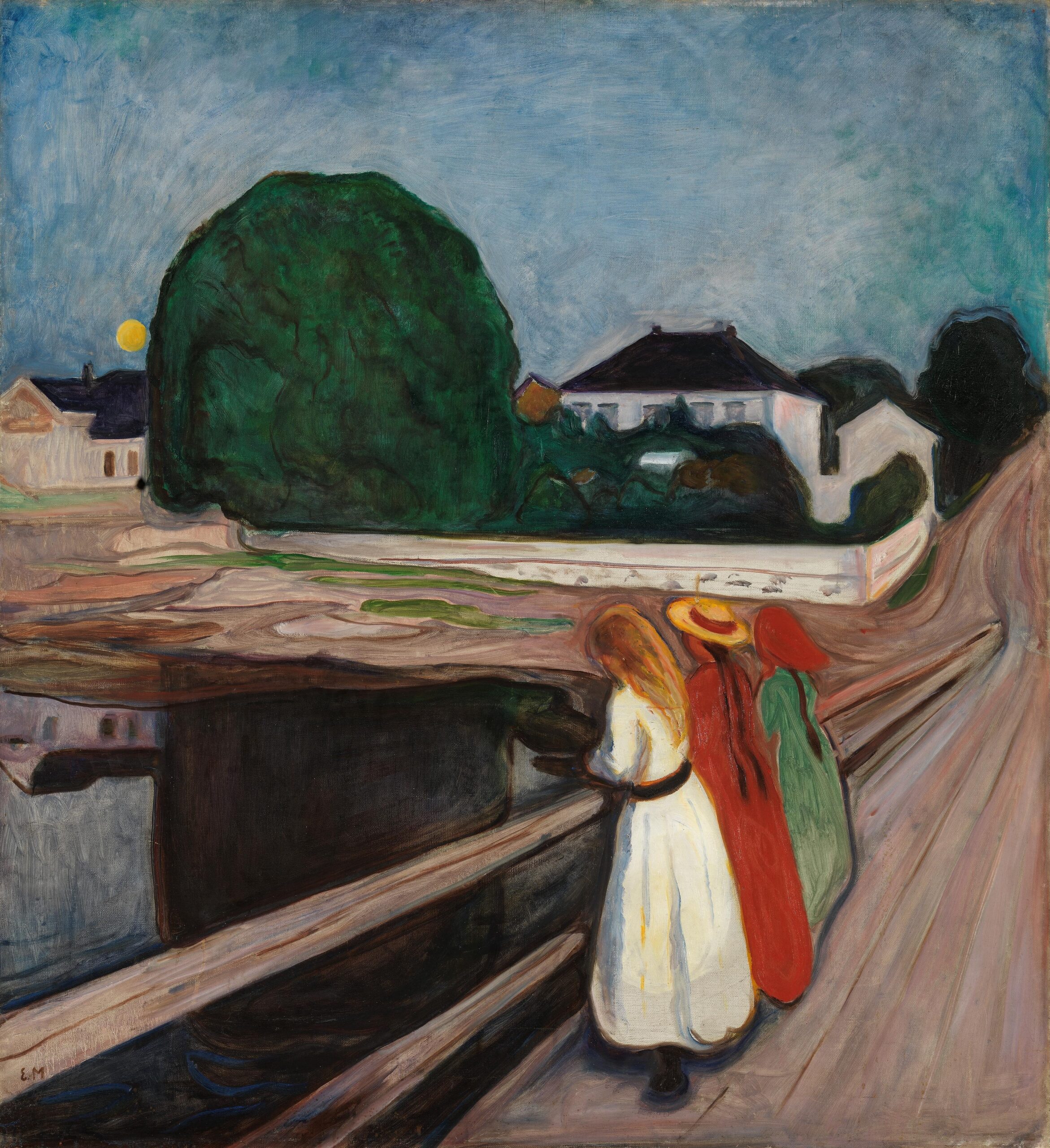 Les filles sur le pont, 1901 © Nasjonalmuseet_Børre Høstland